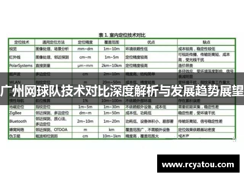 广州网球队技术对比深度解析与发展趋势展望