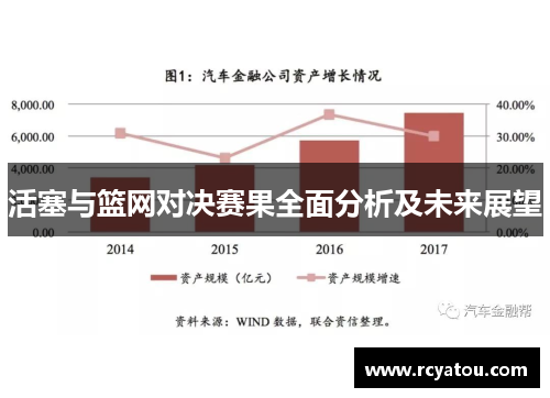 活塞与篮网对决赛果全面分析及未来展望